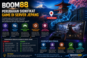 Menelaah Evolusi BOOM88